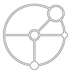 Contexterrior