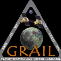 GRAIL