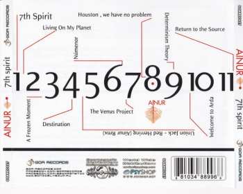 CD Ainur: 7th Spirit