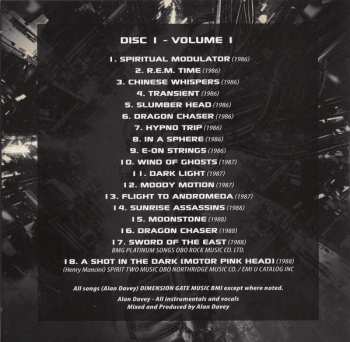 4CD/Coffret Alan Davey: Four Track Mind LTD