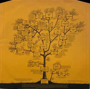 LP Andrew Lloyd Webber: Variations