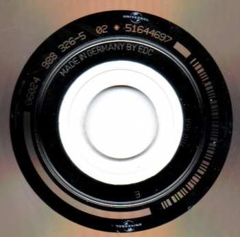 2CD Anthrax: Anthrology: No Hit Wonders (1985-1991)