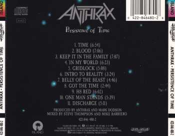 CD Anthrax: Persistence Of Time - Shm