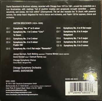 10CD/Coffret Daniel Barenboim: 10 Symphonies