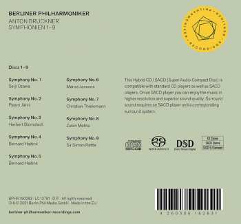 Coffret/9SACD Berliner Philharmoniker: Symphonien 1-9