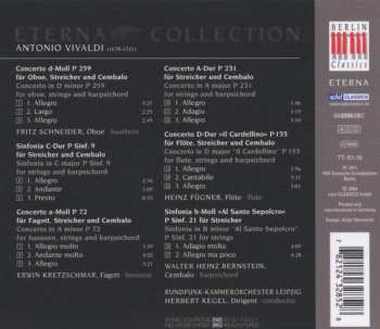 CD Herbert Kegel: Concerti / Sinfonia „Al Santo Sepolcro” DIGI