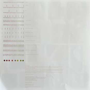 4LP Aphex Twin: Selected Ambient Works Volume II