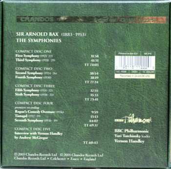 5CD/Coffret Vernon Handley: The Symphonies