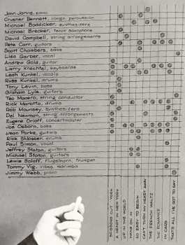 LP Art Garfunkel: Scissors Cut