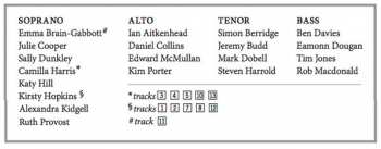 CD Arvo Pärt: The Deer's Cry