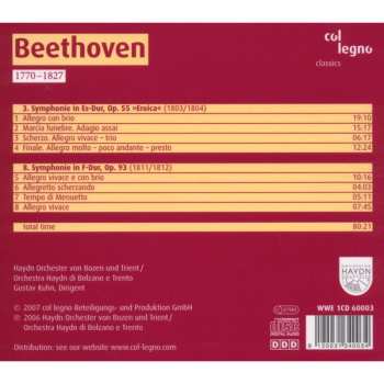 CD Ludwig van Beethoven: 3./8. Symphonie »Wer? Der Himmel? Und Was?«
