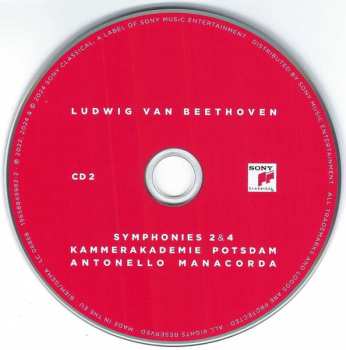 5CD/Coffret Ludwig van Beethoven: The Complete Symphonies