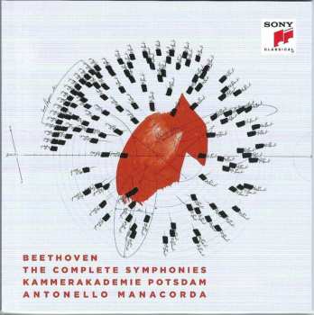 5CD/Coffret Ludwig van Beethoven: The Complete Symphonies