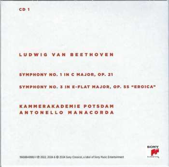 5CD/Coffret Ludwig van Beethoven: The Complete Symphonies
