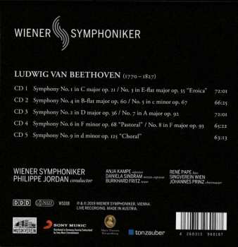 5CD/Coffret Ludwig van Beethoven: Symphonies DIGI