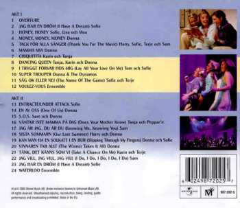 CD Björn Ulvaeus & Benny Andersson: Mamma Mia! På Svenska