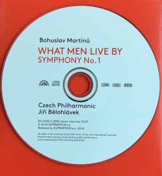 CD Bohuslav Martinů: What Men Live By / Symphony No.1