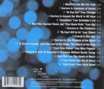 CD Keith Lockhart: Oscar & Tony