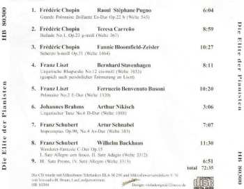 CD Johannes Brahms: Die Elite Der Pianisten (Des Frühen 20. Jahrhunderts Auf Welte Mignon I. Teil)