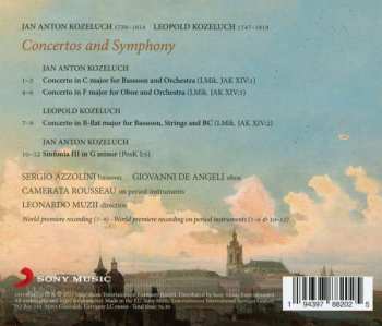 CD Camerata Rousseau: Kozeluch: Concertos and Symphony