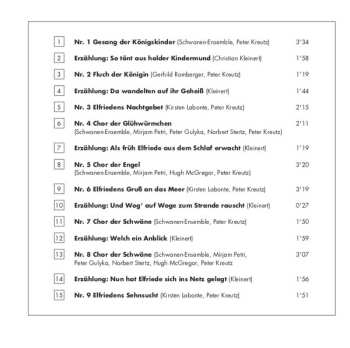 CD Carl Reinecke: Die Wilden Schwäne