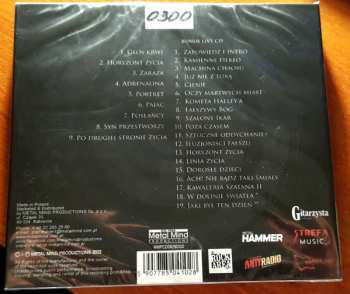 2CD Ceti: Ceti LTD | NUM | DIGI