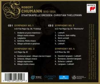 2CD Robert Schumann: Symphonies 