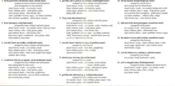 CD Eva Cassidy: The Other Side