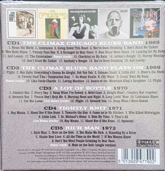 5CD/Coffret Climax Blues Band: The Albums 1969-1972