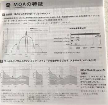CD Creedence Clearwater Revival: Green River LTD