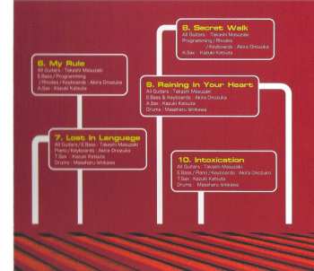 CD Dimension: 19th Dimension "My Rule"