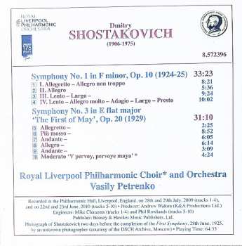 11CD/Coffret Dmitri Shostakovich: The Complete Symphonies
