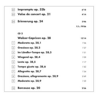 2CD Dora Pejačević: The Complete Piano Works