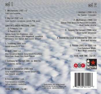 2CD Dorothy Hindman: Blow By Blow: Music For Winds And Orchestra