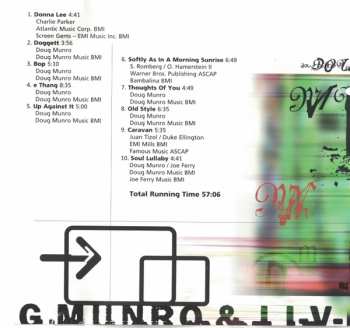 CD Doug Munro: Up Against It