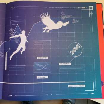 3LP Douglas Adams: The Hitchhiker's Guide To The Galaxy Secondary Phase CLR