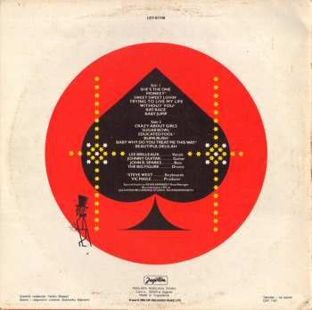 LP Dr. Feelgood: Fast Women & Slow Horses