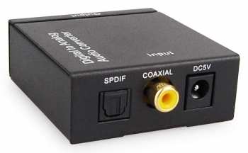 Technique audio Dynavox Mini DAC