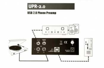 Technique audio Dynavox TC UPR-2.0