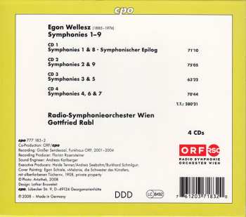 4CD/Coffret RSO Wien: Symphonies 1–9