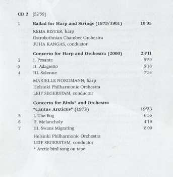 4CD/Coffret Einojuhani Rautavaara: 12 Concertos