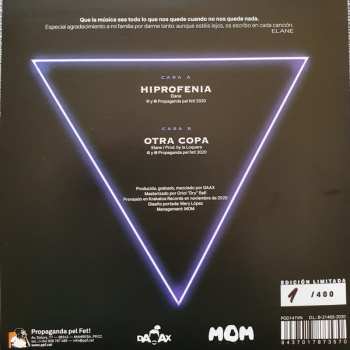 SP Hiprofenia LTD | NUM