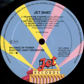 LP Electric Light Orchestra: Balance Of Power