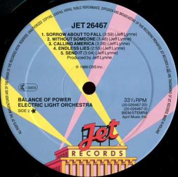 LP Electric Light Orchestra: Balance Of Power
