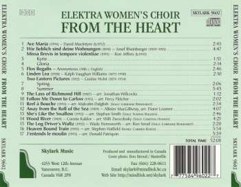 CD Elektra Women's Choir: From The Heart