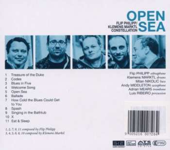 CD Flip Philipp/Klemens Marktl Constellation: Open Sea