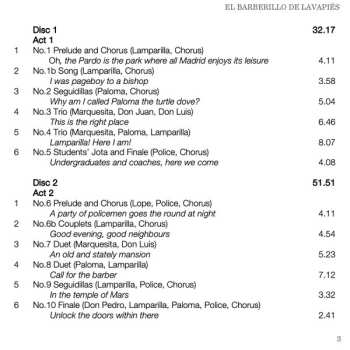 2CD Francisco Asenjo Barbieri: El barberillo de Lavapies