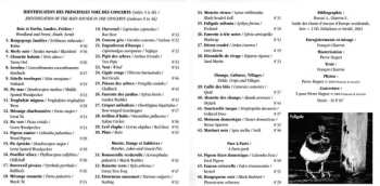 CD Pierre Huguet: Oiseaux de Paris - Birds of Paris / Soundscapes from Ile de Paris