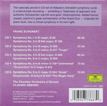 5CD/Coffret Franz Schubert: Symphonies 1–6, 8 & 9 · Rosamunde Overture · Grand Duo In C Major