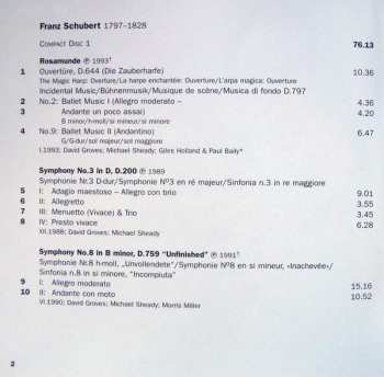4CD/Coffret Franz Schubert: The Complete Symphonies